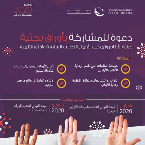 An invitation to participate in research papers for the first scientific conference for orphans care