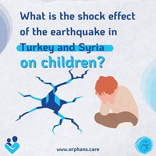 The Impact of the Shock of the Earthquake in Syria and Turkey on Children