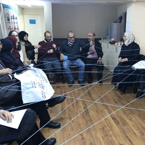 Workshop Responsibilities of field workers towards widows and orphans in Turkey