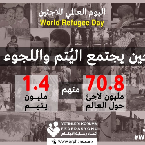 اليوم العالمي للاجئين أرقام وإحصائيات مخيفة